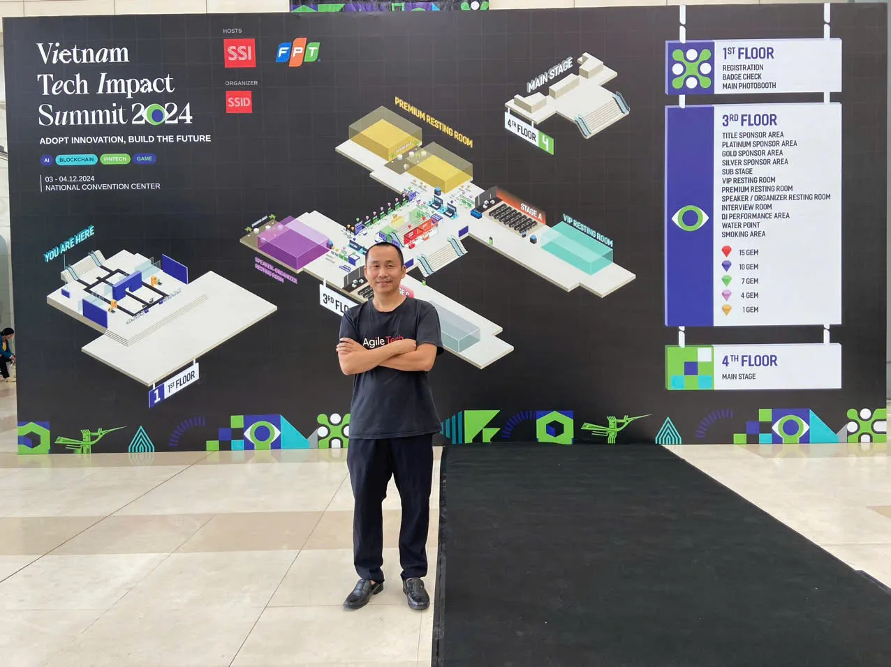 Vietnam tech Impact Summit 2024