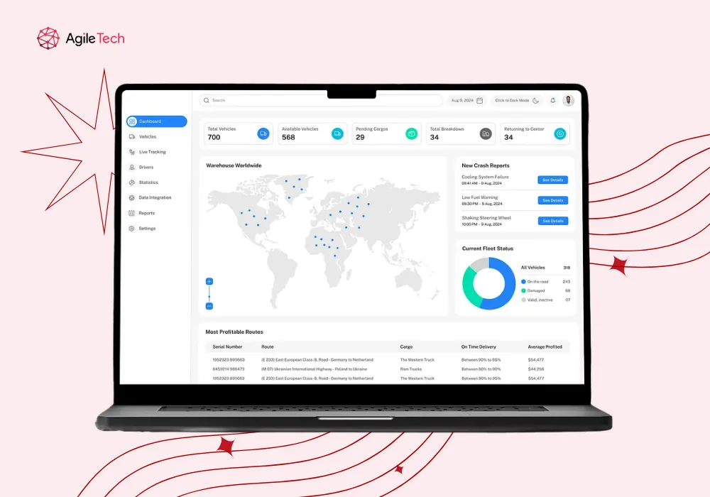 gps fleet management system web app gps fleet management system web app