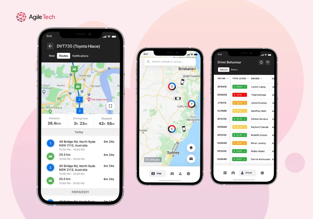 fleet management vehicle tracking system