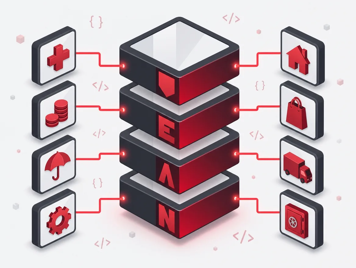 Our Industry Expertise - AgileTech Vietnam Our Industry Expertise - AgileTech Vietnam