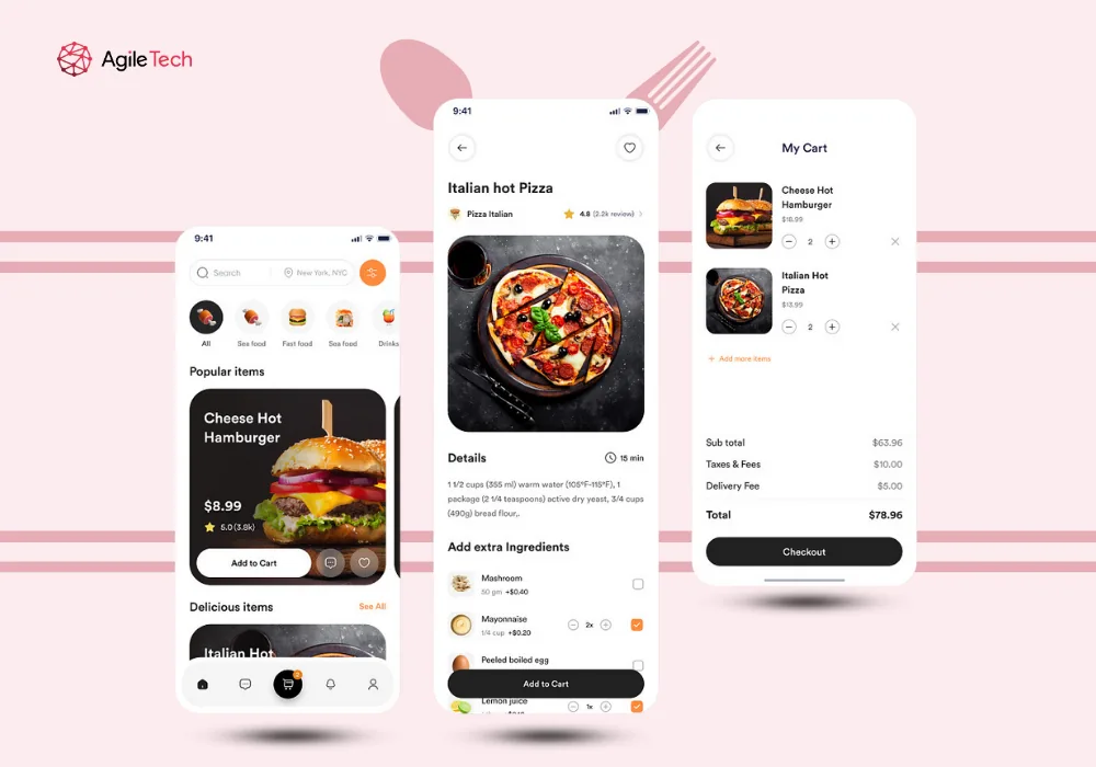 Checkout and payment flow of the BMin online ordering app Checkout and payment flow of the BMin online ordering app