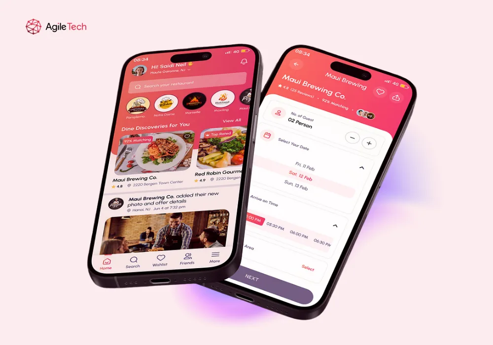 Restaurant dashboard of the BMin online ordering system Restaurant dashboard of the BMin online ordering system